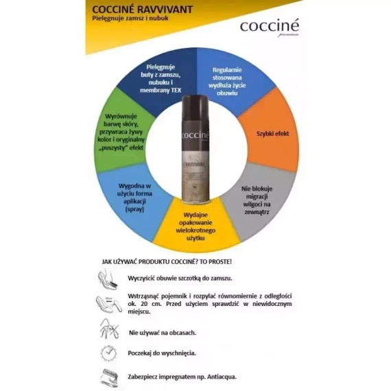 Renowator do zamszu i nubuku Coccine granatowy 250 ml